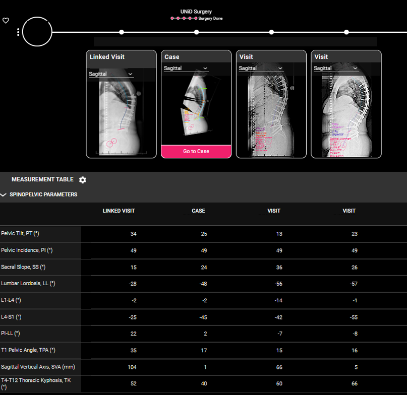 Medtronic Cranial & Spinal Technologies | Featured Cases | Nemani